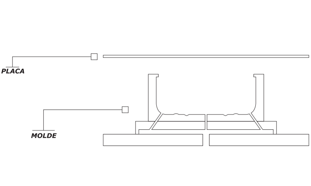 Processo de vacuum forming