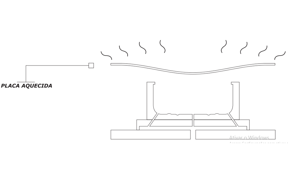 Processo de vacuum forming