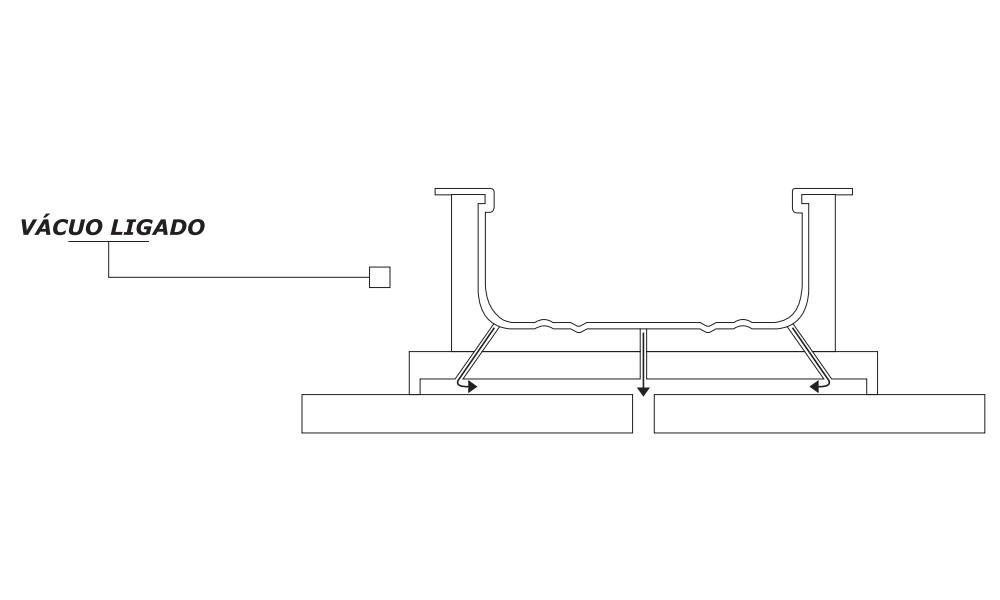 Processo de vacuum forming