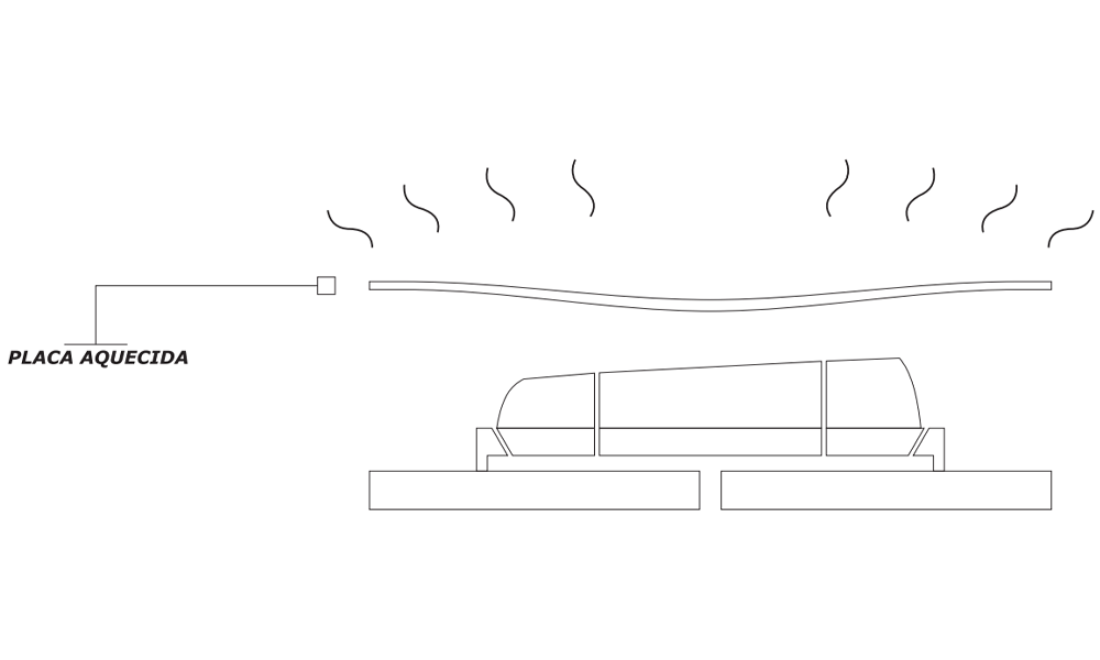 Outros exemplos do processo de vacuum forming