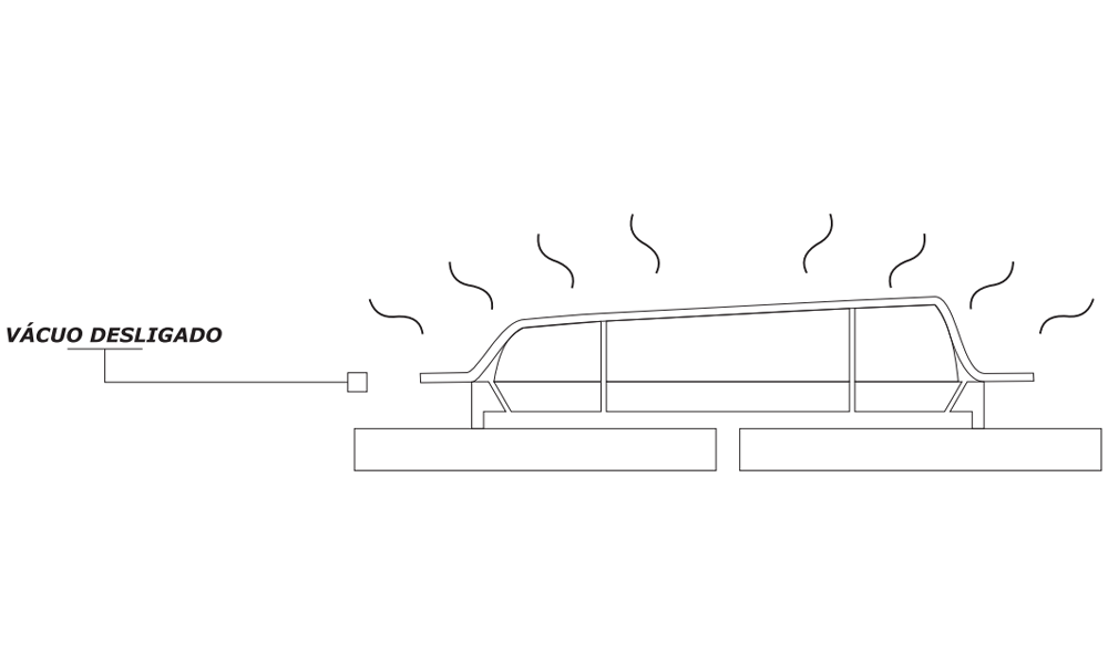 Outros exemplos do processo de vacuum forming