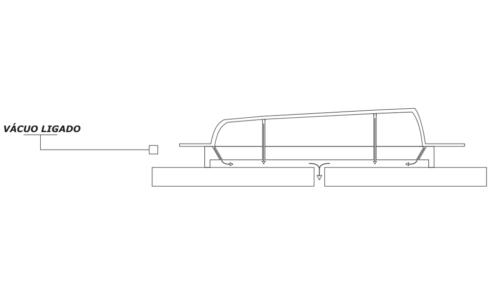 Outros exemplos do processo de vacuum forming