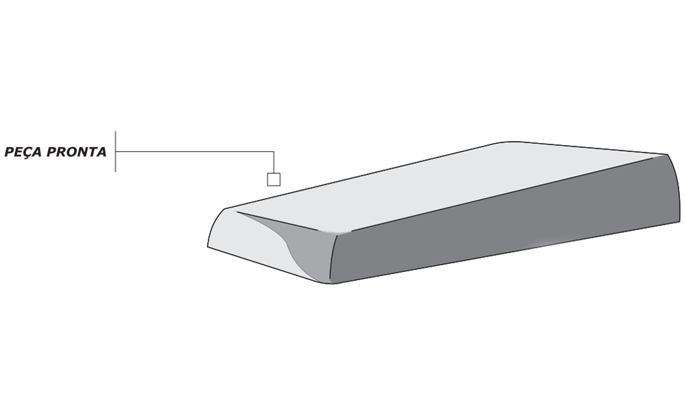 Outros exemplos do processo de vacuum forming